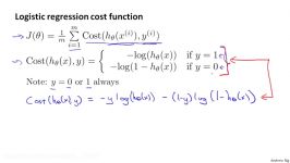 3.2.2 Logistic Regression Model  Simplified Cost Function and Gradient Descent