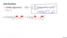 3.2.1 Logistic Regression Model  Cost Function