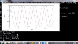 2.3.4 Octave Tutorial  Plotting Data