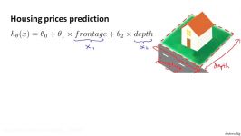 2.1.5 Multivariate Linear Regression  Features and Polynomial Regression