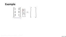 1.4.3 Linear Algebra Review  Matrix Vector Multiplication