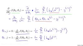 1.3.3 Gradient Descent for Linear Regression