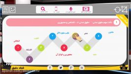 وکالت 96  ویدئو جلسه نکته به نکته حقوق مدنی 2 قسمت 2