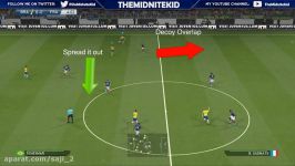 PES 2016  Complete Passing Tutorial