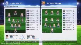 Best Strategy to Beat Tiki taka  Chelsea VS Barcelona 2 0  Pro Evolution Soccer 2017