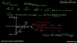 فیلم آموزشی ریاضی دوم دبیرستان جلسه 1