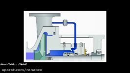 فیلم آموزشی روشهای مختلف شستشوی مکانیکال سیل