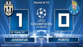 JUVENTUS vs PORTO 1 0 • Champions League 2017 14032017 Film Lego Footba