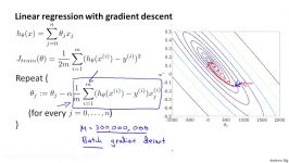 10.1.2 Stochastic Gradient Descent