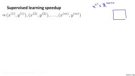 8.4.3 Advice for Applying PCA