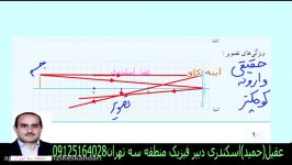 اسلاید فیلم جالب آیینه کاومقعر جسم خارج مرکز