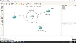 آموزش های استاد اسفندیاری VPN Site To Site with IPSEC