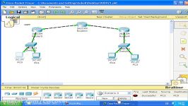 استاد اسفندیاری آموزش RIP EIGRP OSPF