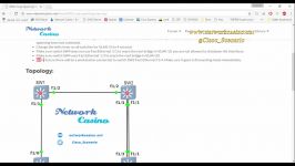 Ccnp Spanning Tree STP