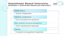 Psychiatric Formulation and Management Tips and Techniques