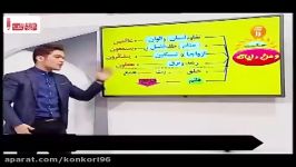 جمع بندی من آیاته دین زندگی کنکور