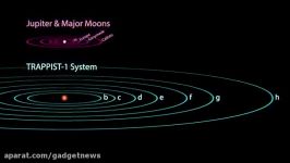 کشف 7 سیاره فراخورشیدی + زیر نویس فارسی  گجت نیوز 2