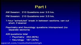 Tips for Passing Psych Board Exam