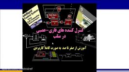 جلسه 1 کنترل کننده های فازی عصبی در متلب