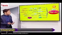 جمع بندی ومن ایاته 2دین وزندگی کنکور