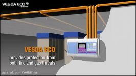 VESDA ECO by Xtralis A New Horizon for ASD