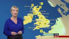 Carol Kirkwood  Breakfast Weather 07Dec2016 HD