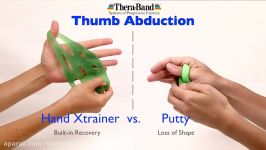 تمرین دهنده دست تراباند Thera band hand x trainer