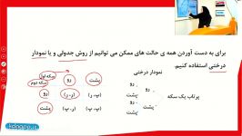 ریاضی هشتم فصل هشتم مبحث بررسی حالت های ممکن