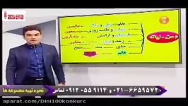 جمع بندی ومن ایاته 2دین وزندگی کنکور