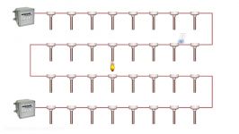 What is Protectowire Linear Heat Detector