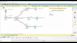 Ccna Frame Relay Multipoint