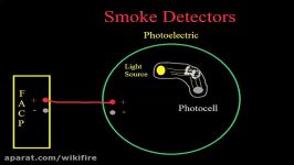 Introduction to Fire Alarms 10  How Smoke Detectors Work