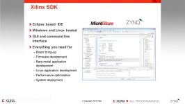 معرفی بررسی Xilinx SDK کار Zync