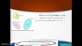 فیلم آموزش الگوریتم خوشه بندی DBSCAN