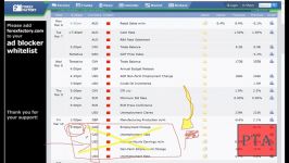 Season two Episode 9 Weekly analysis 6 March  10 Mar