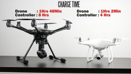 Yuneec Typhoon H vs DJI Phantom 4  Full Comparison