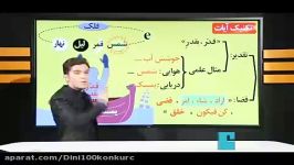 قضا وقدرایات قضادین وزندگی کنکور