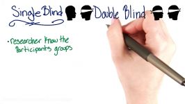 Double blind studies  Intro to Psychology