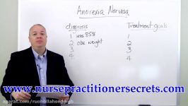 Nurse Practitioner Exam Anorexia Nervosa