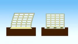 Animation of Seismic Isolation System