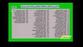 اسامی برندگان سوالات پیامکی برنامه عصر ورزش در سال 95