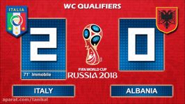 ITALY vs ALBANIA 2 0 • World Cup Russia 2018 Qualifiers Film Lego Footbal