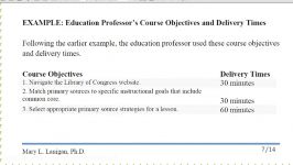 Three Criteria of Content Validity