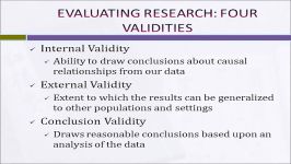 Types of Validity