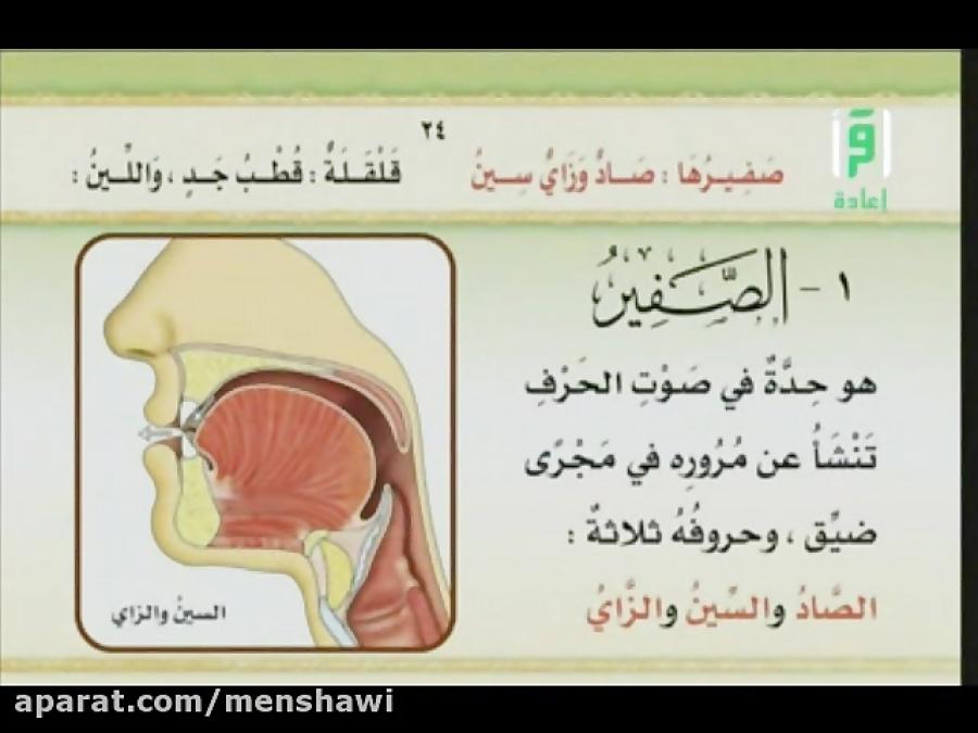 استاددکترسوید وتوضیح صفت صفیر درتجوید