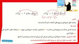 فارسی نهم درس سیزدهم مبحث آشنای غریبان