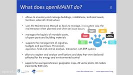 معرفی نرم افزار مدیریت دارایی فیزیکی openmaint