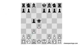 2 c3 دفاع سیسیلی chessopenings.com