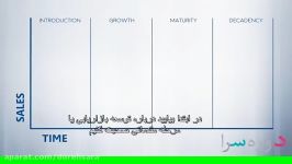 آمیخته بازاریابی دوره اول برند هفته اول 3 Dorehsara.org