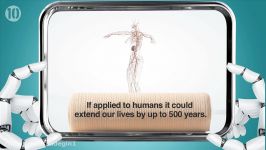 10 Technologies That Could Make Humans Immortal